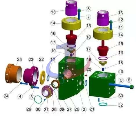 1aa7065d522cd9f877ce77938b98592a